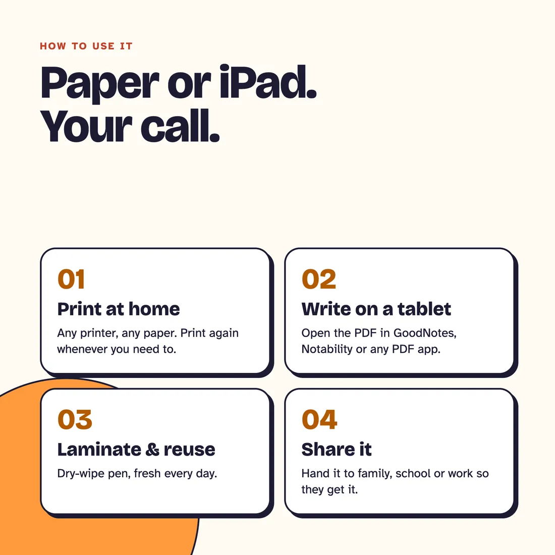 Home Reset Kit: How to use