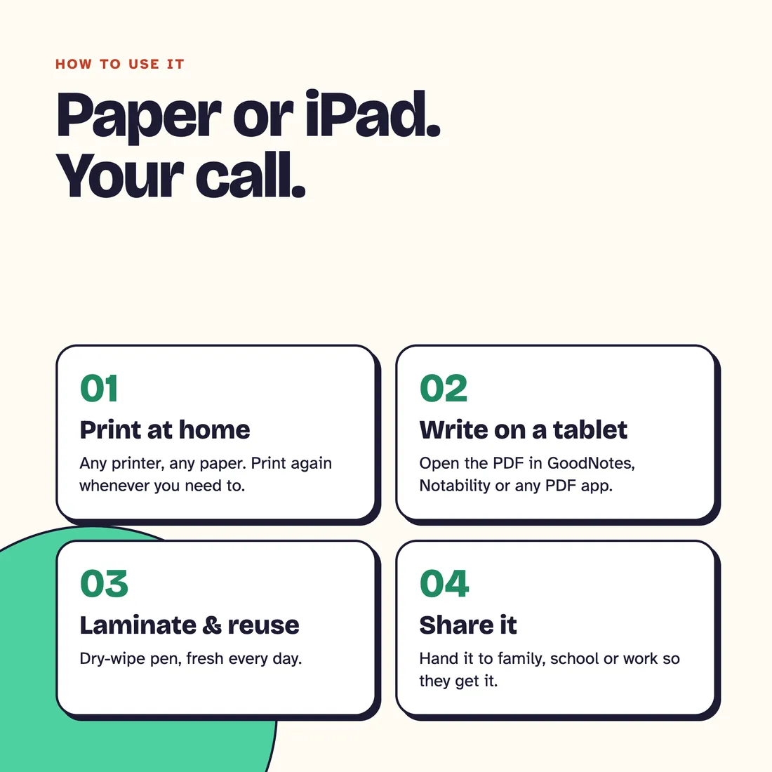 Communication and Recovery Kit: How to use