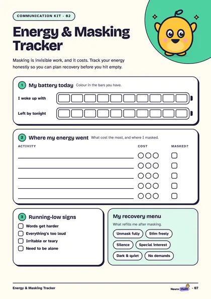 Autism Complete Set page 7 preview