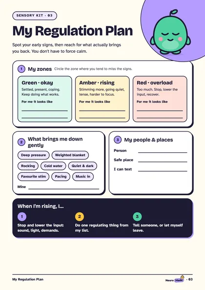 Autism Complete Set page 3 preview