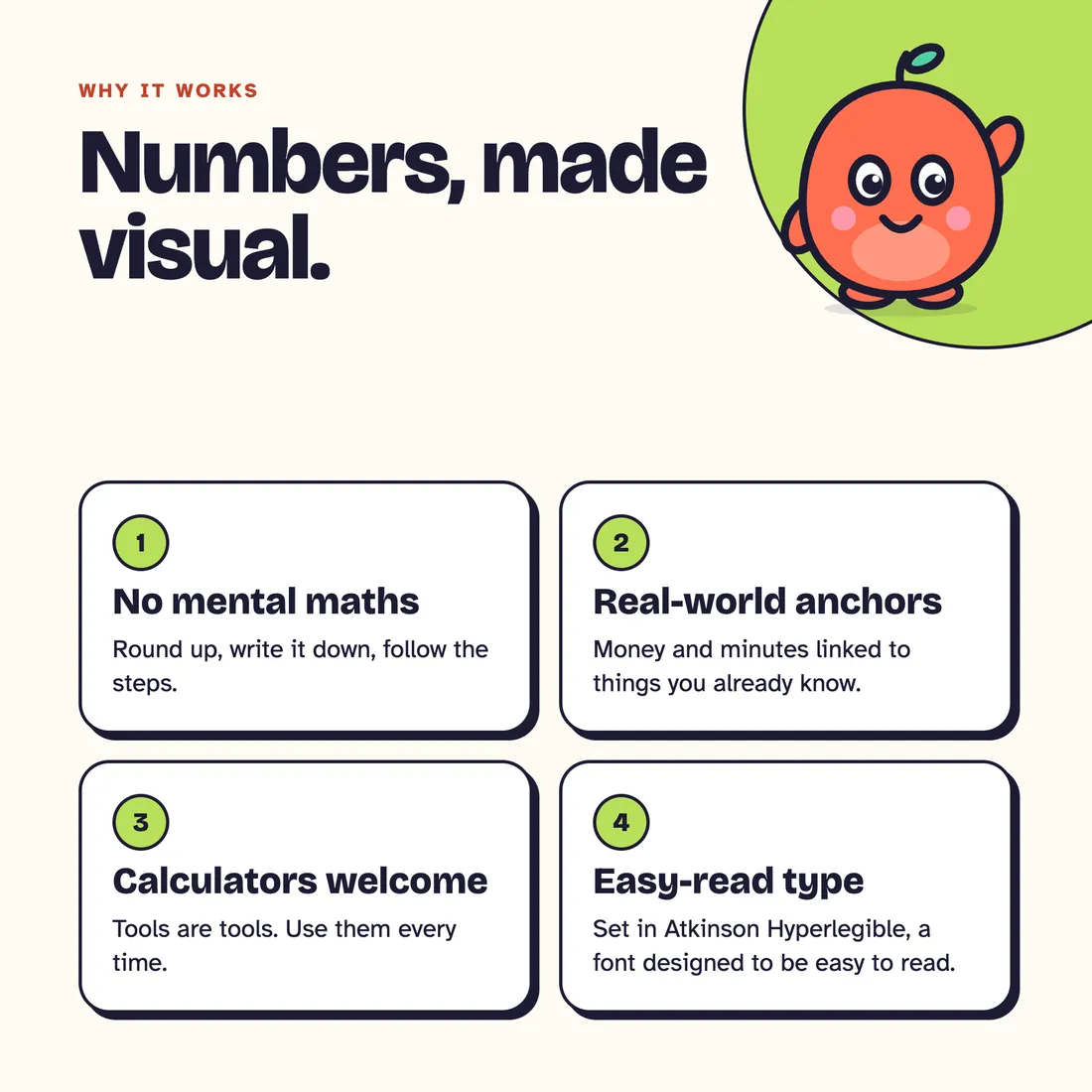 Money Made Visual Kit: Why it works