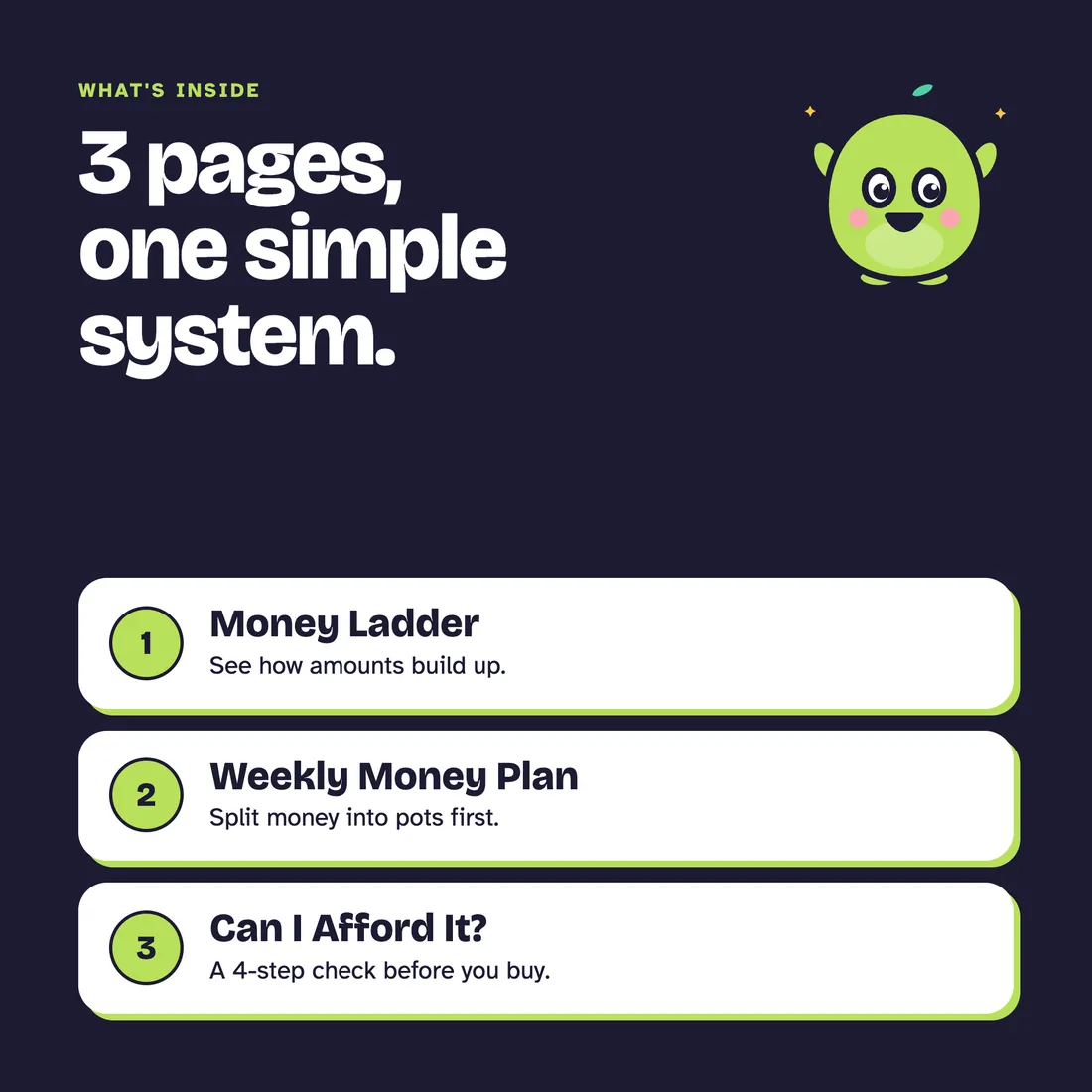 Money Made Visual Kit: What's inside