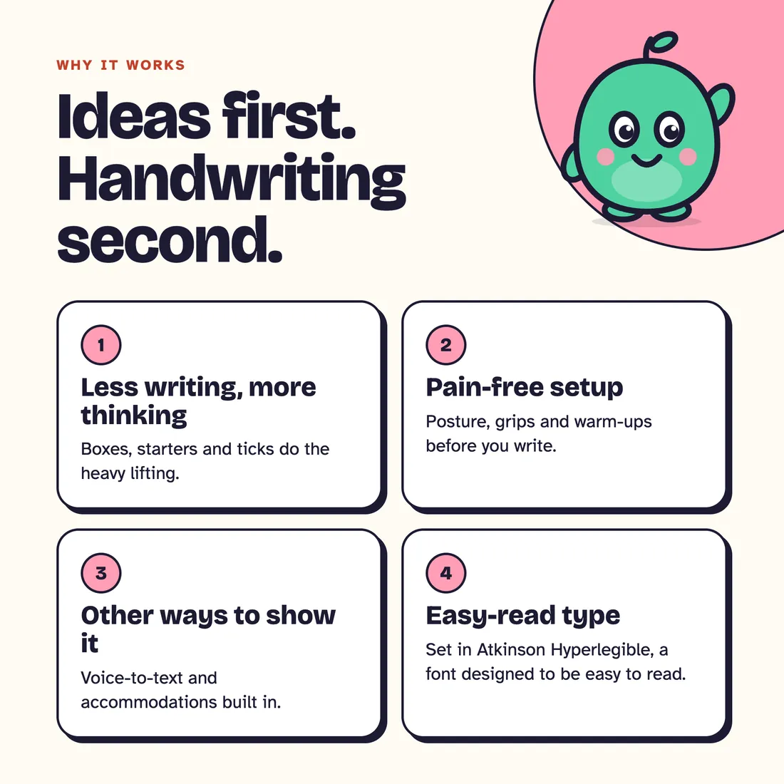 Other Ways to Show It Kit: Why it works