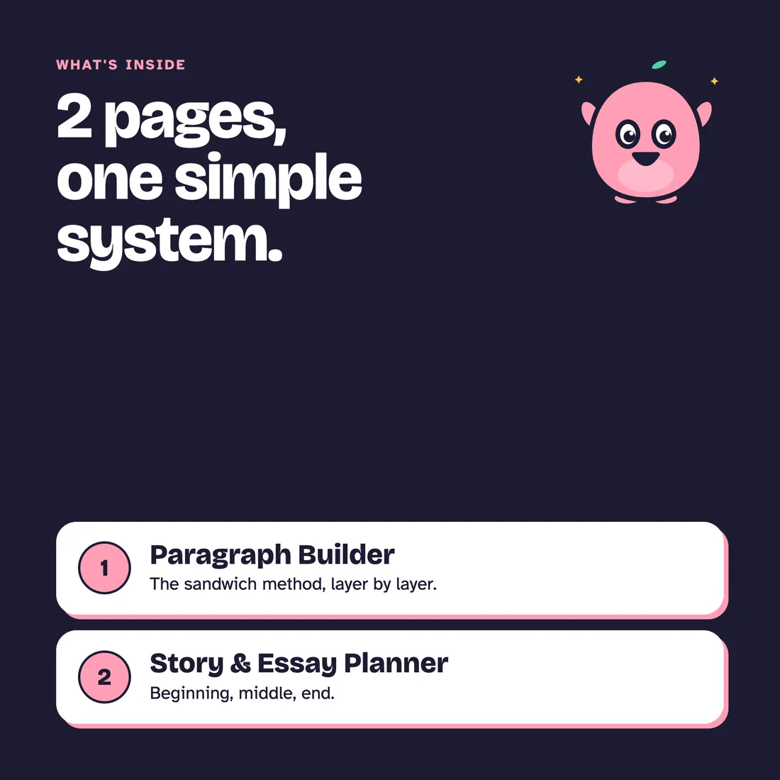 Plan Before You Write Kit: What's inside