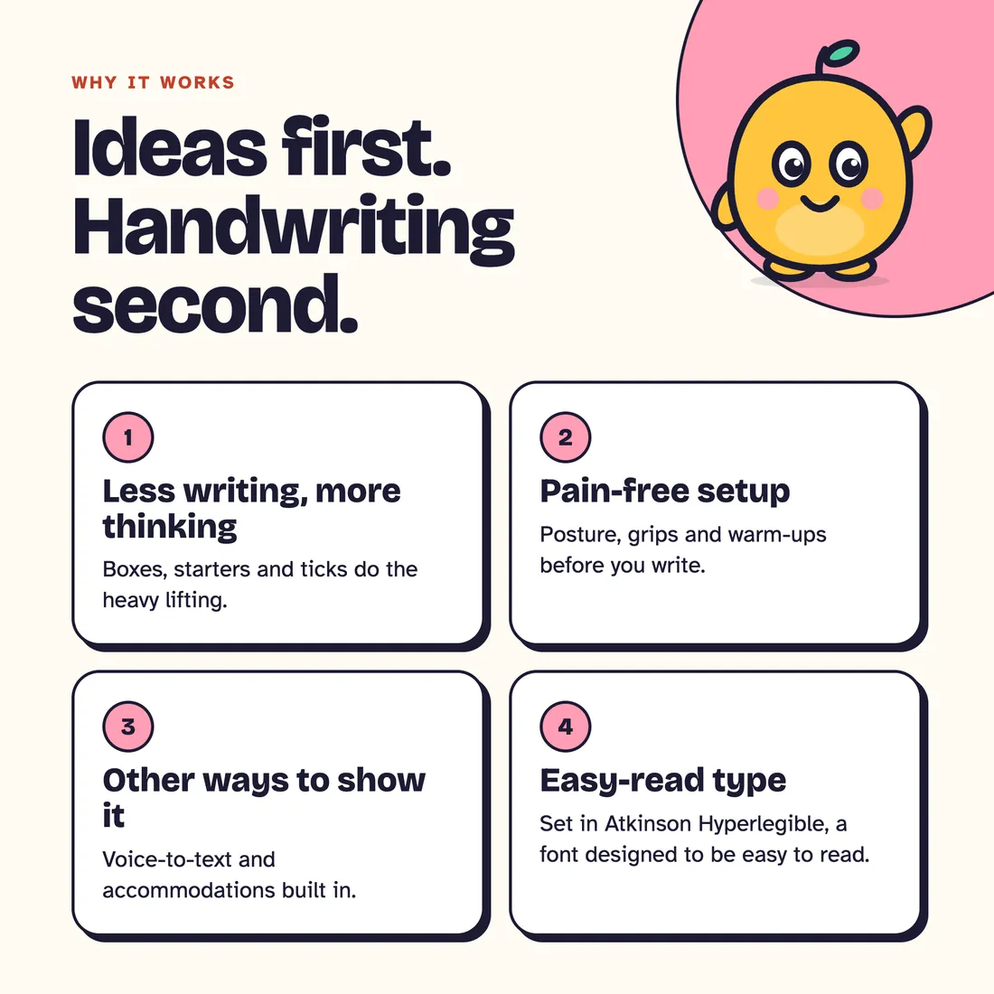 Writing Without Pain Kit: Why it works