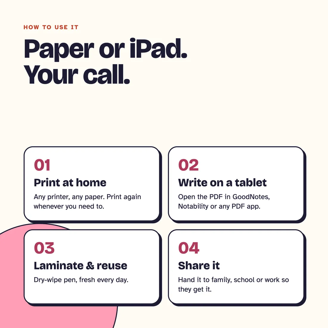 Writing Without Pain Kit: How to use