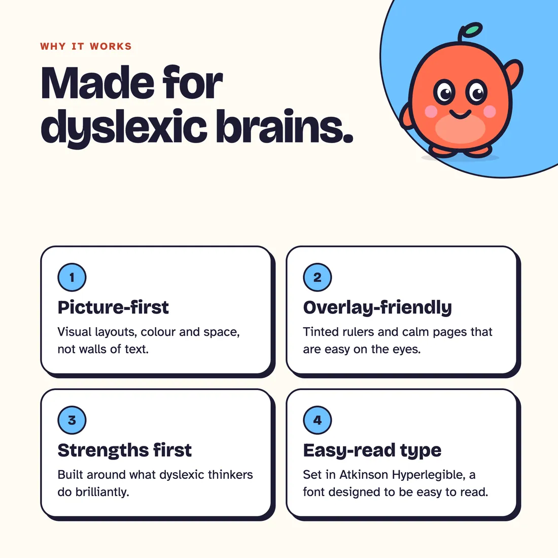 Spelling and Words Kit: Why it works