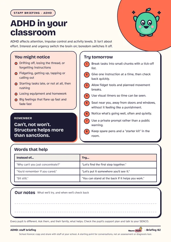ADHD in your classroom staff briefing card.
